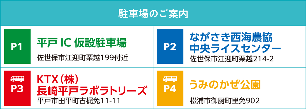 駐車場のご案内